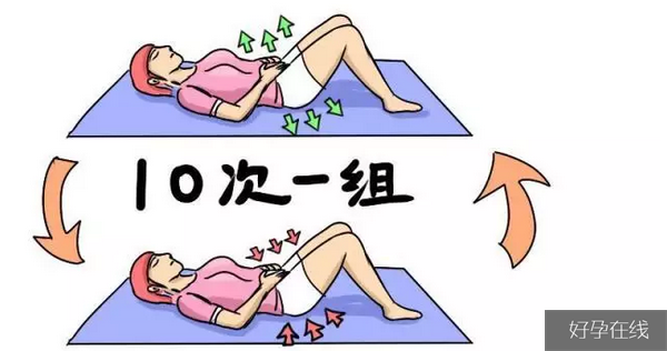 凯格尔运动是什么?孕妇常用的一种处方指定运动