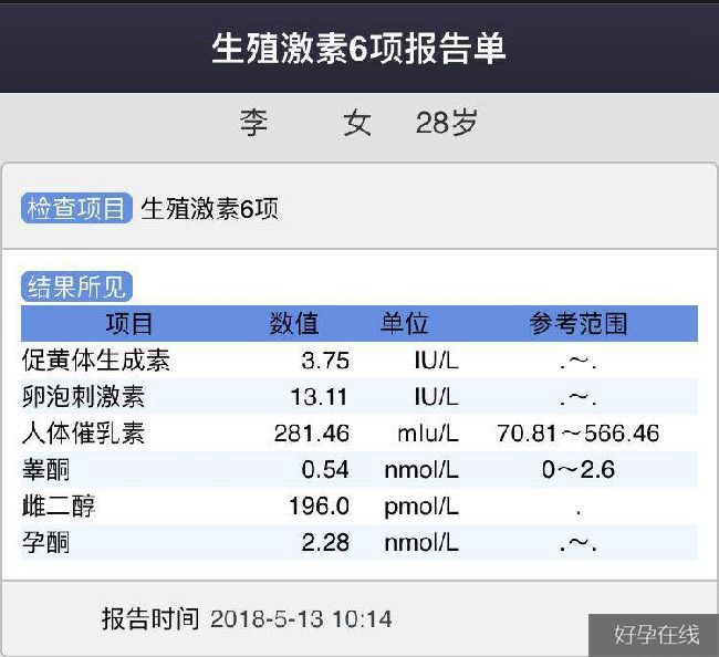 性激素六项检测报告